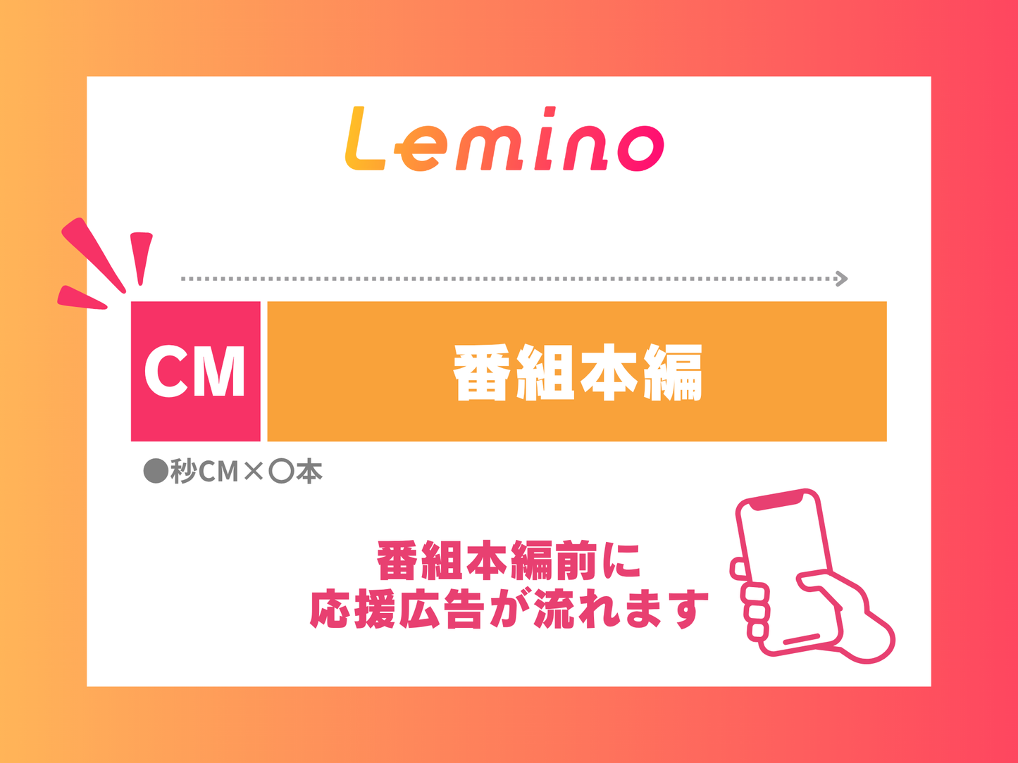 Lemino의 "STPR Family Lookance Program"의 광고 지원