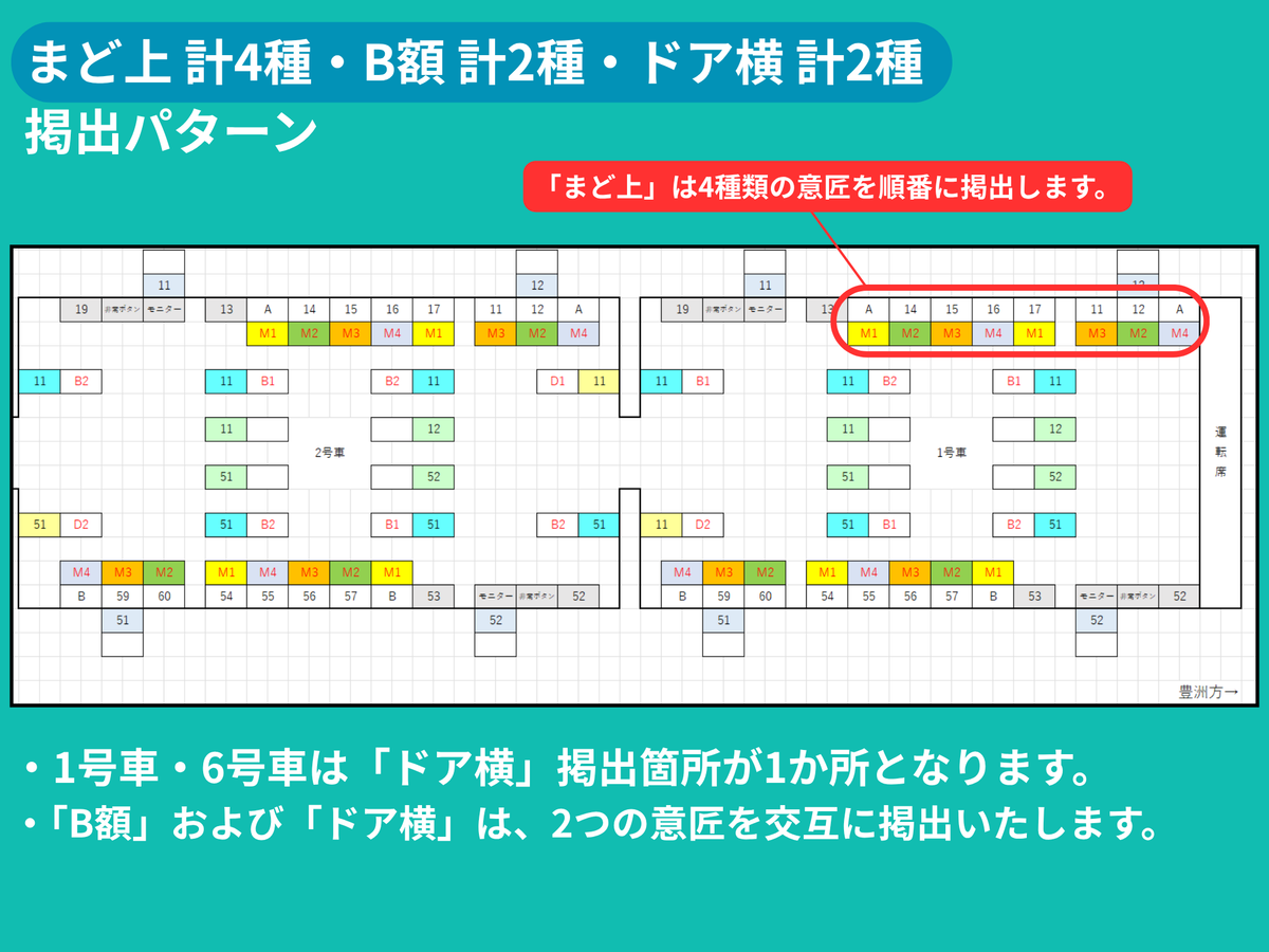Yurikamome Yurikamome AD Train