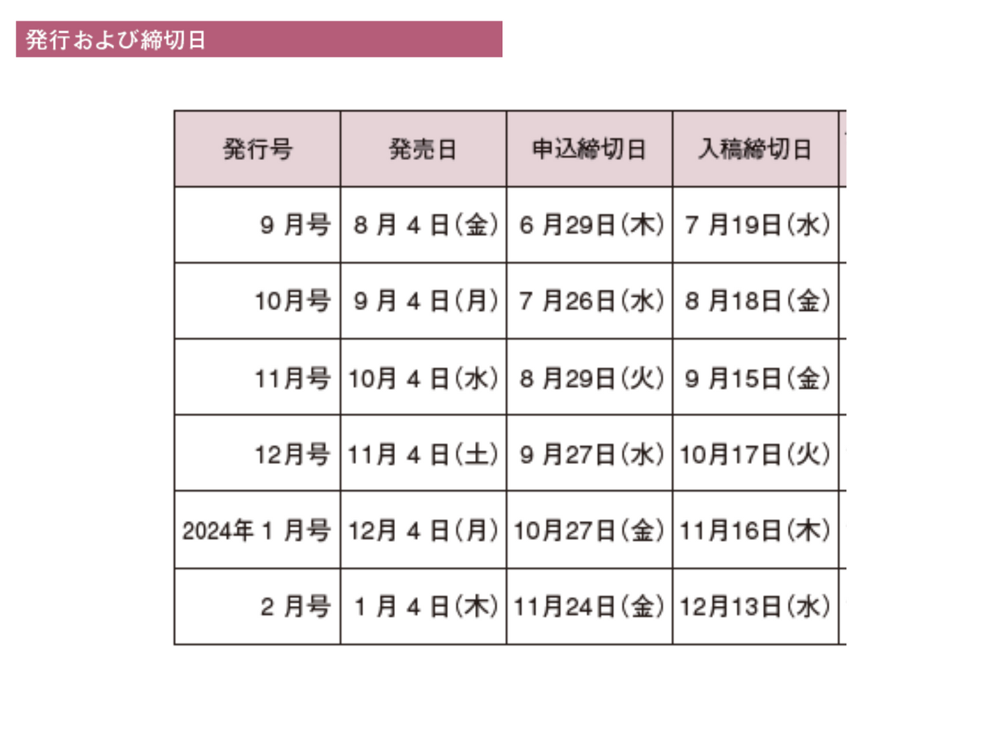 Nikkei Entertainment!支持“最喜欢的活动”
