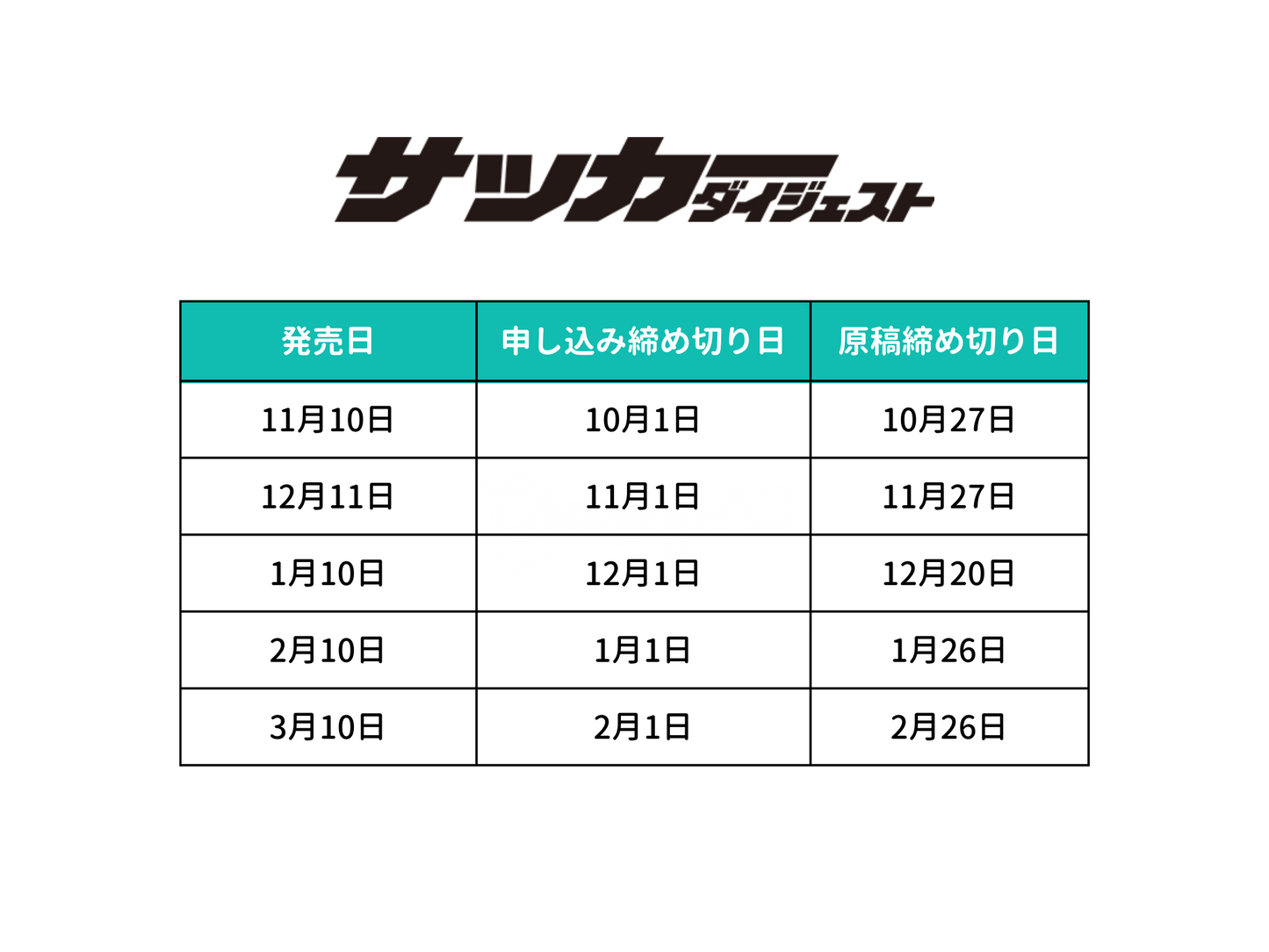 足球摘要支持者广告