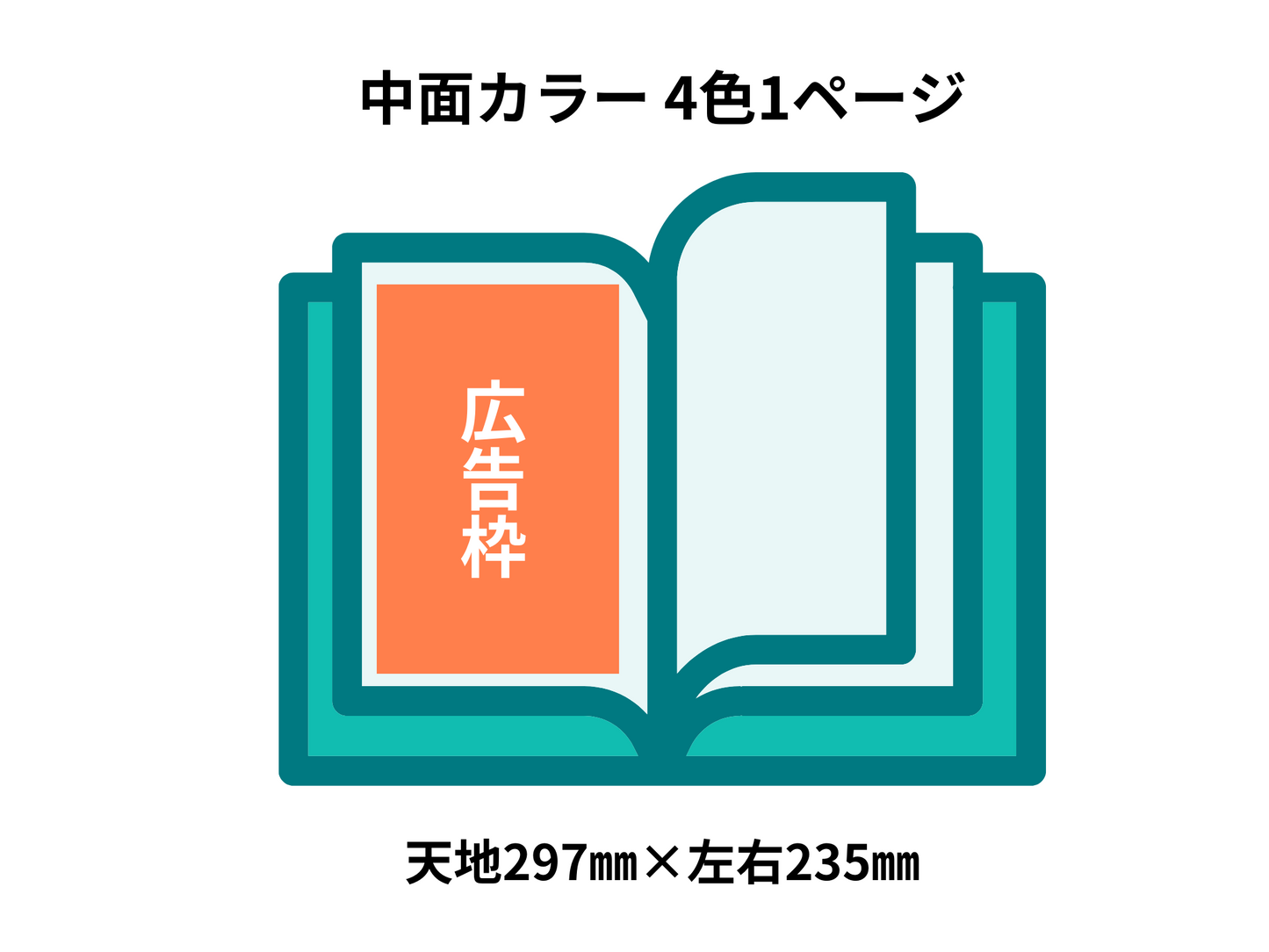 잡지의 1 페이지 컬러 광고 "B.L.T."