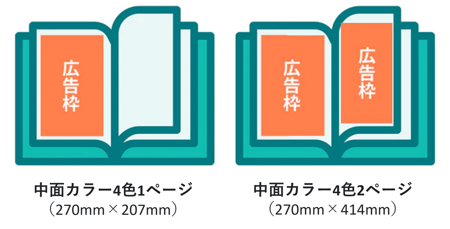 体育杂志“编号”上的颜色页