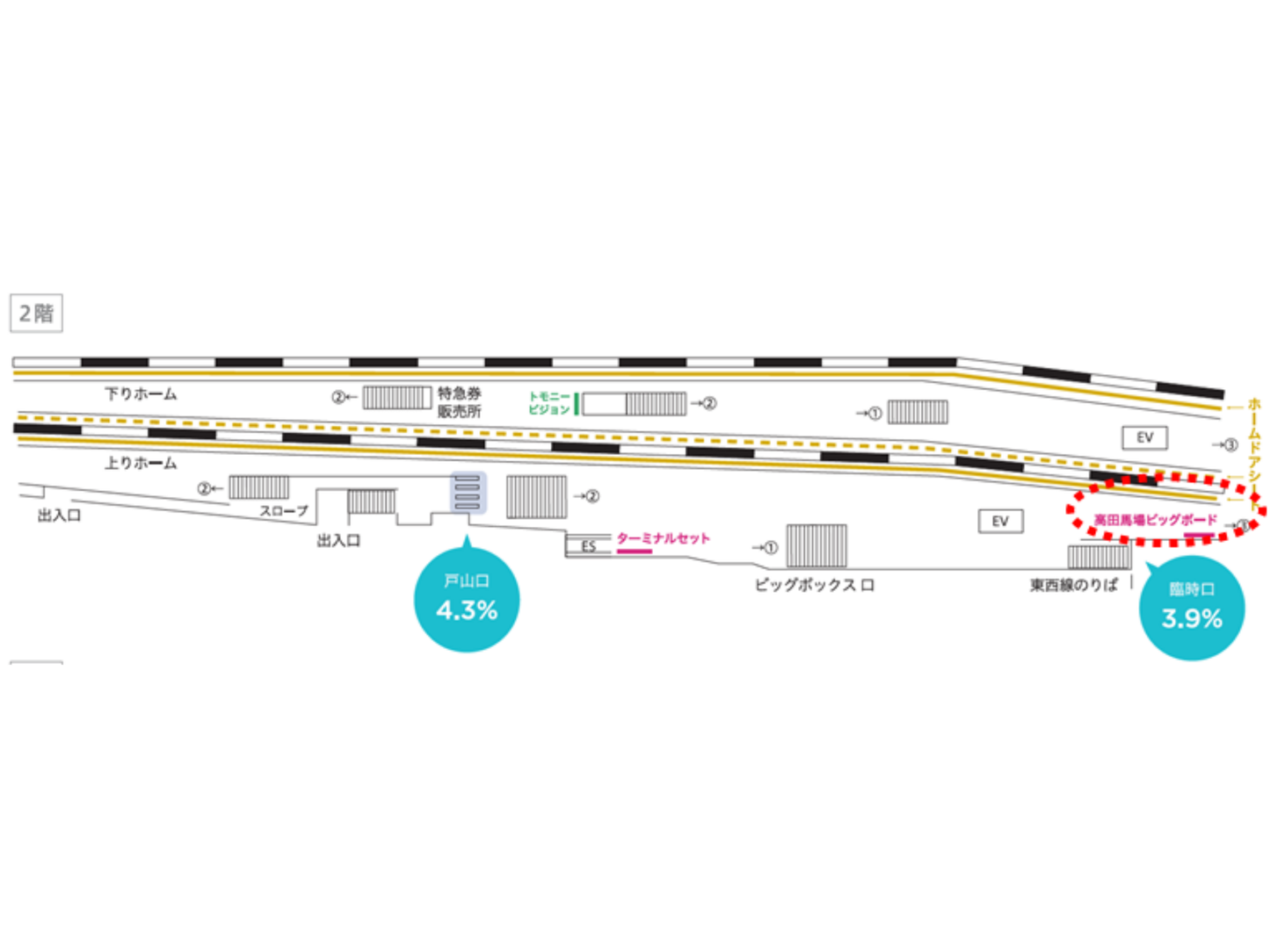 西武鉄道 ターミナルビッグセット