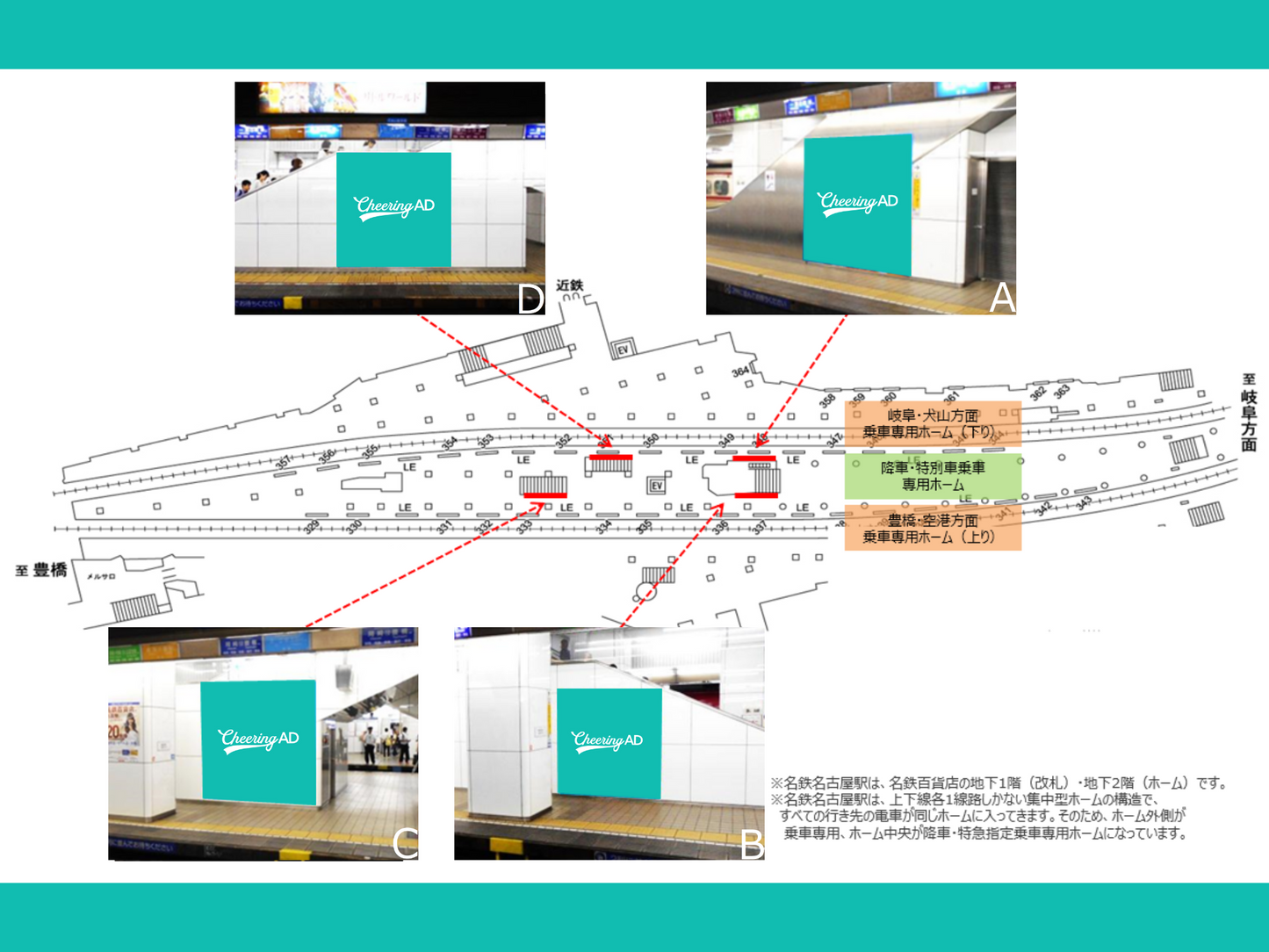 名古屋鐵路Meitetsu Nagoya車站樓梯牆壁大座位廣告