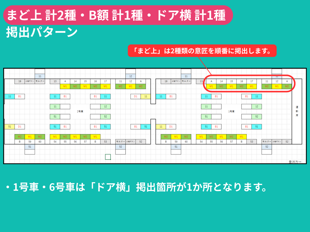 Yurikamome Yurikamome AD Train