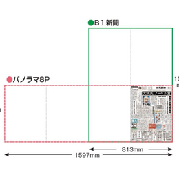 [Chunichi Sports] 5 -stage color pure advertisement under performing arts