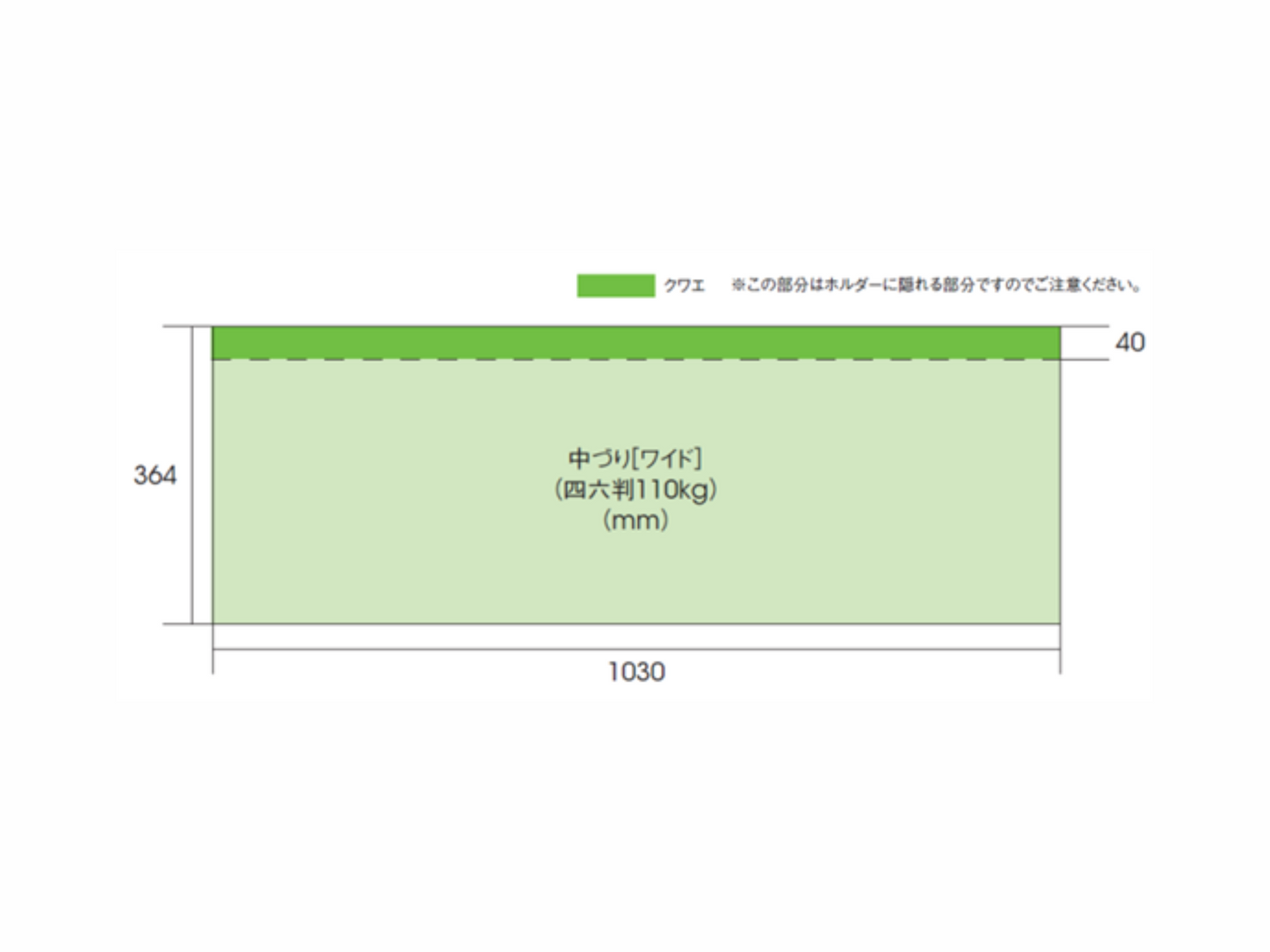 Jr Keiyo 라인 Keiyo Line Naka (사본)