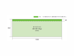 JR京葉線 京葉線 中づり