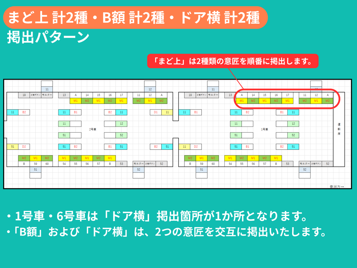 Yurikamome Yurikamome AD Train