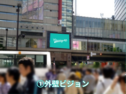 ソラリアビジョン（4基セット）