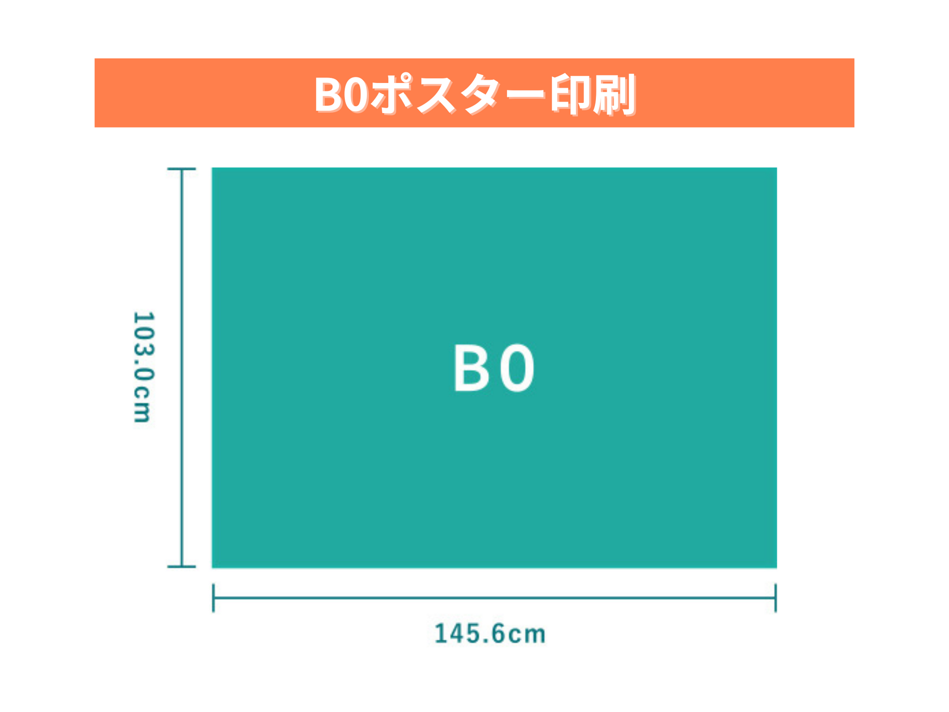 オプション B0ポスター印刷費(1枚) | Cheering AD