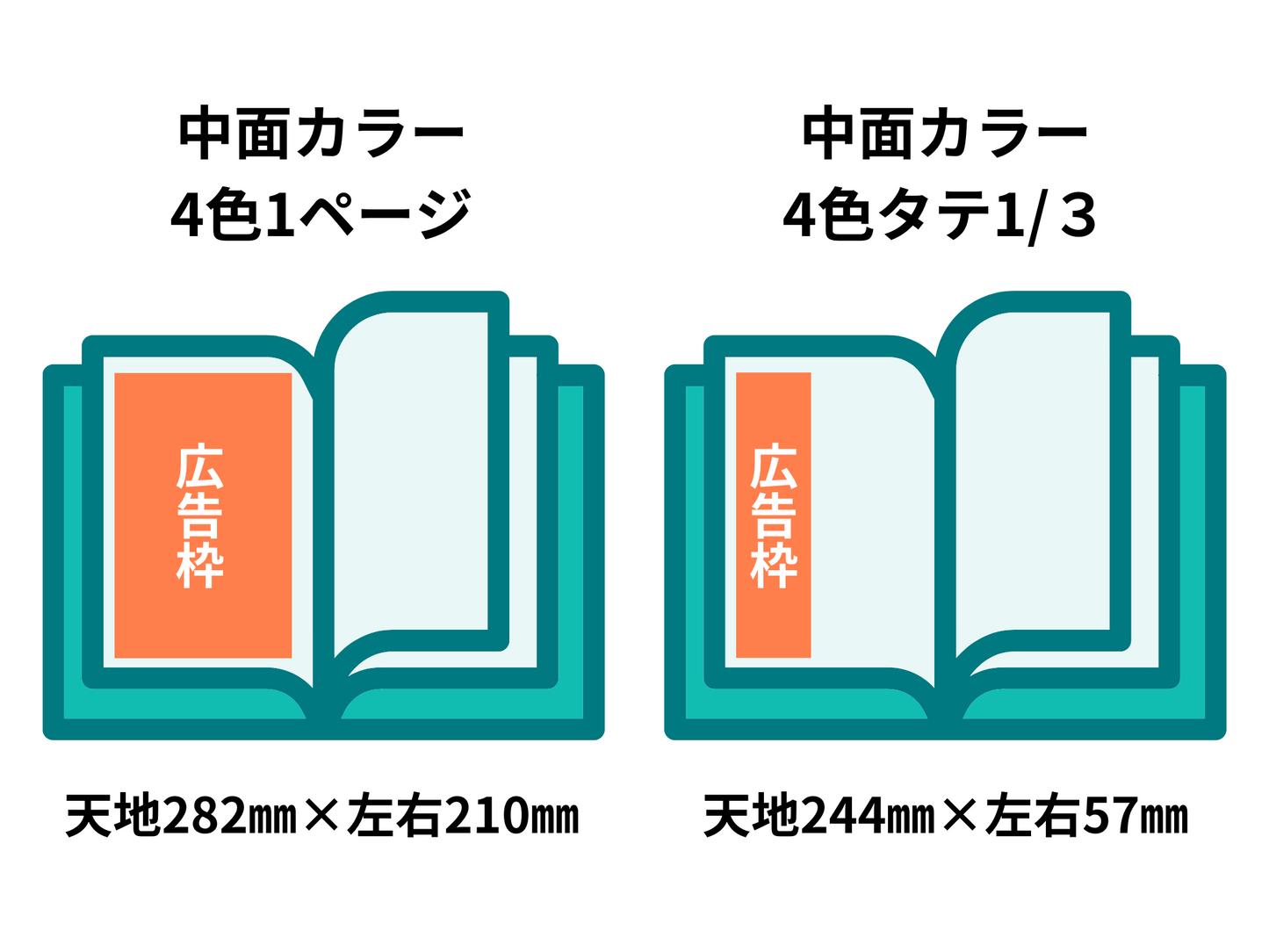 足球摘要支持者支持廣告