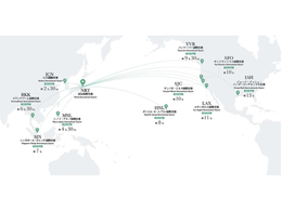 Star Flyer Machine Wrapping *Notes included *Costs vary depending on period and size