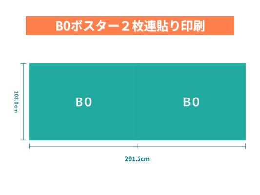 オプション　B0ポスター２枚連貼り印刷費（2枚）_応援広告センイル広告_jeki