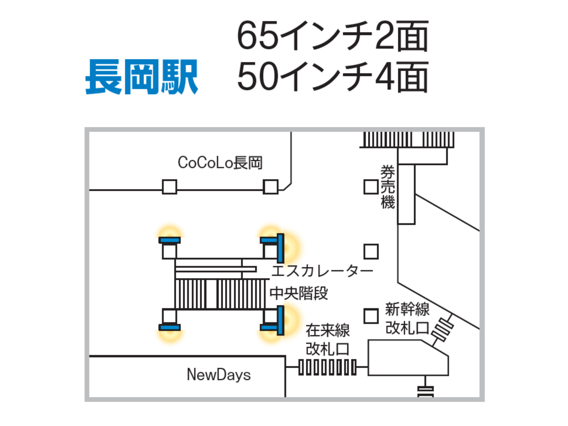 JR東日本 長野駅来駅記念券など - コレクション