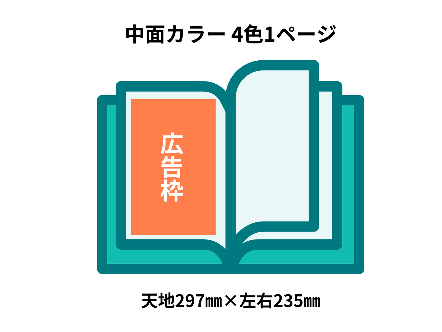 每月表演艺术杂志“ Junon” Inc.