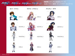 【キャラクターセレクトプラン】 データ差し替え｜『機動戦士ガンダムSEED』『機動戦士ガンダムSEED DESTINY』『機動戦士ガンダムSEED FREEDOM』『機動戦士ガンダムSEED FREEDOM ZERO』