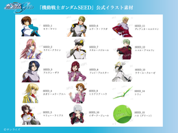 【作品セレクトプラン】 データ差し替え｜『機動戦士ガンダムSEED』『機動戦士ガンダムSEED DESTINY』『機動戦士ガンダムSEED FREEDOM』『機動戦士ガンダムSEED FREEDOM ZERO』