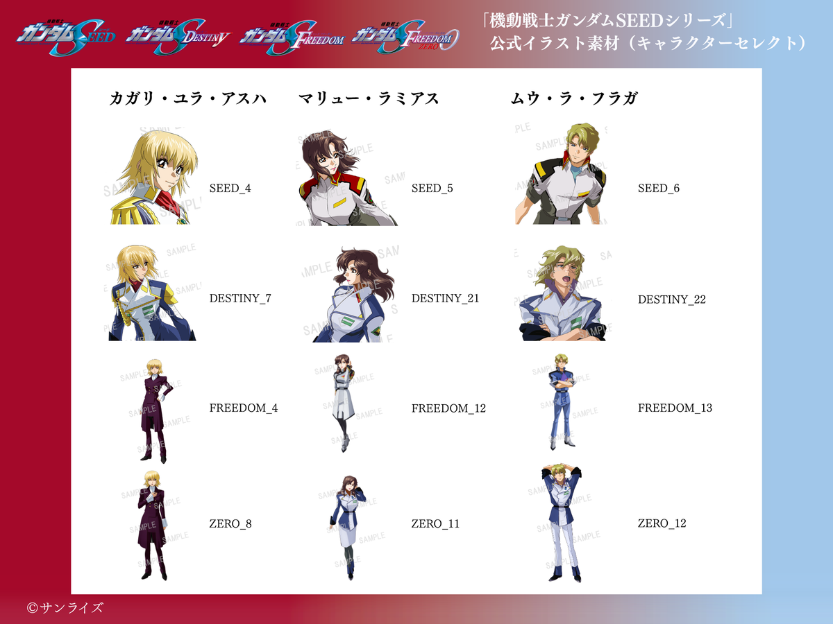 【キャラクターセレクトプラン】 データ差し替え｜『機動戦士ガンダムSEED』『機動戦士ガンダムSEED DESTINY』『機動戦士ガンダムSEED FREEDOM』『機動戦士ガンダムSEED FREEDOM ZERO』