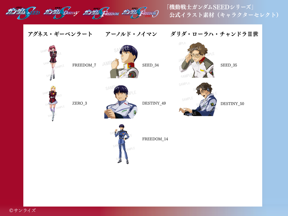 【キャラクターセレクトプラン】 データ差し替え｜『機動戦士ガンダムSEED』『機動戦士ガンダムSEED DESTINY』『機動戦士ガンダムSEED FREEDOM』『機動戦士ガンダムSEED FREEDOM ZERO』