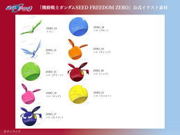 【キャラクターセレクトプラン】 データ差し替え｜『機動戦士ガンダムSEED』『機動戦士ガンダムSEED DESTINY』『機動戦士ガンダムSEED FREEDOM』『機動戦士ガンダムSEED FREEDOM ZERO』