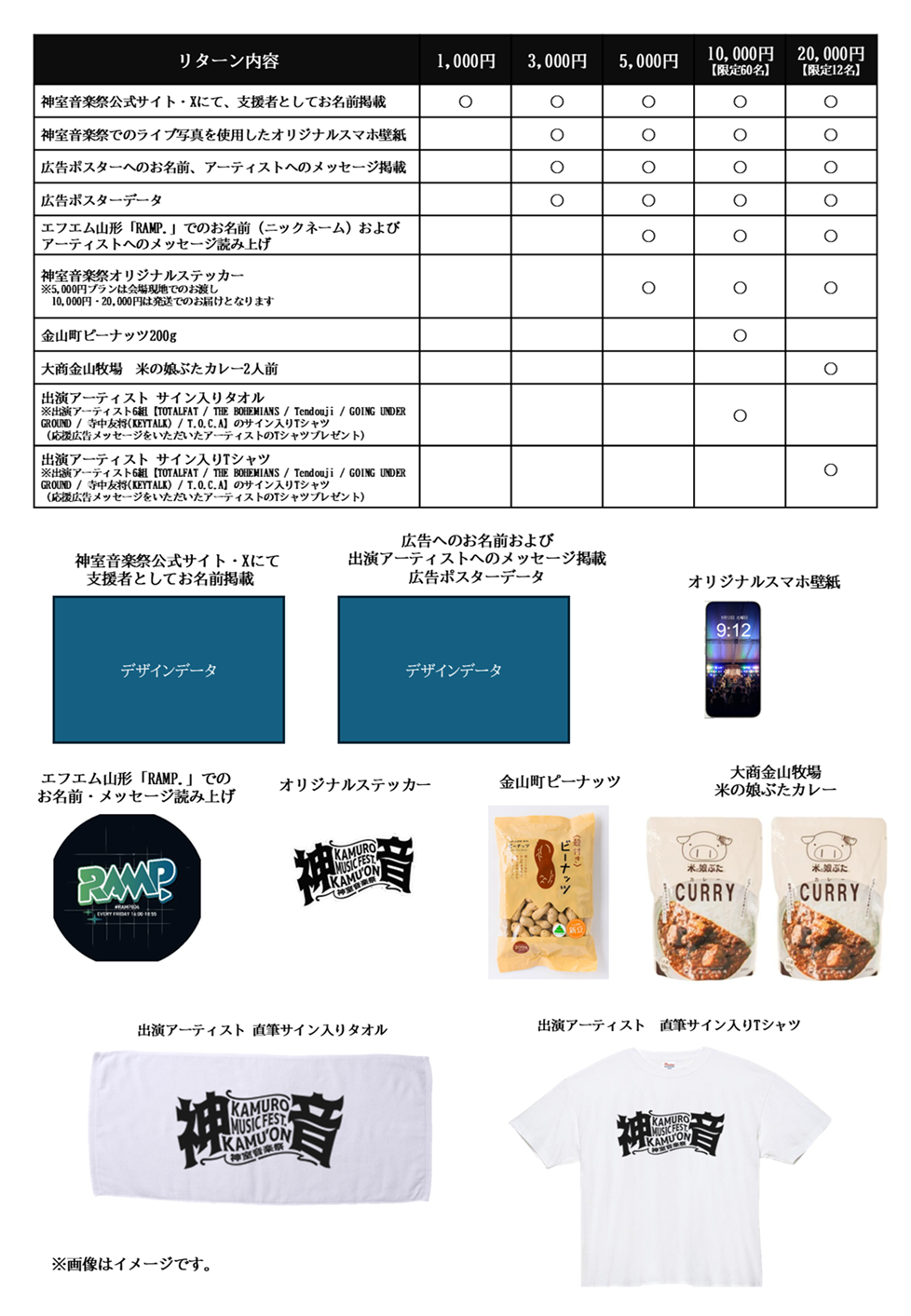 【9/12(土)神室音楽祭2026】出演アーティストへのメッセージで、フェスをさらに盛り上げよう！