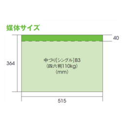 JR Yamanote 라인 Yamanote 라인 AD 열차 E235 시리즈 (보름)