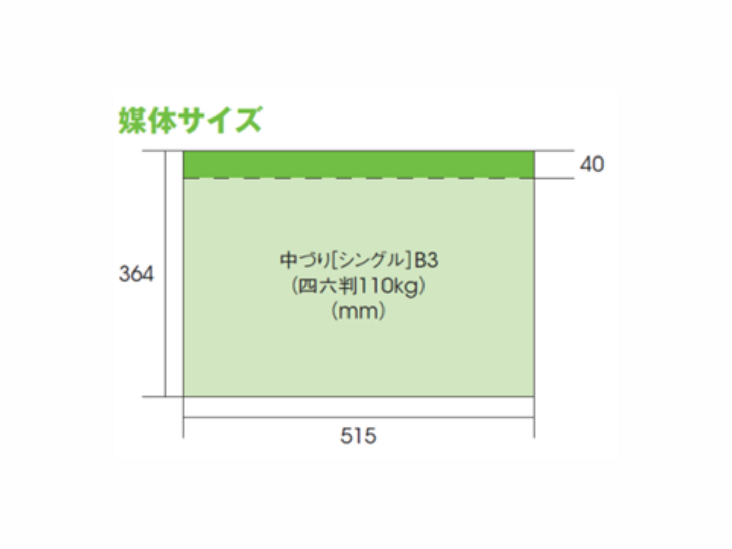 JR Yamanote 라인 Yamanote 라인 AD 열차 E235 시리즈 (보름)