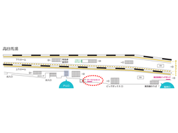 西武鉄道 ターミナルセット