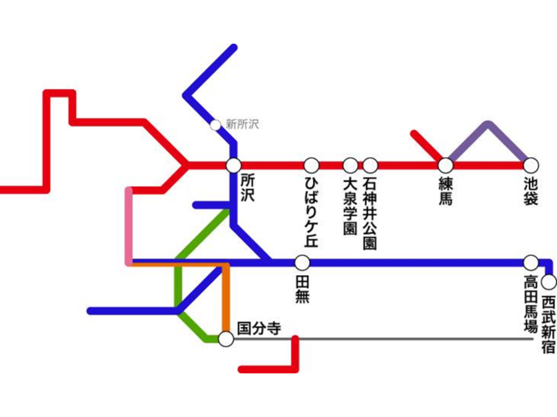 西武鉄道 Bセット