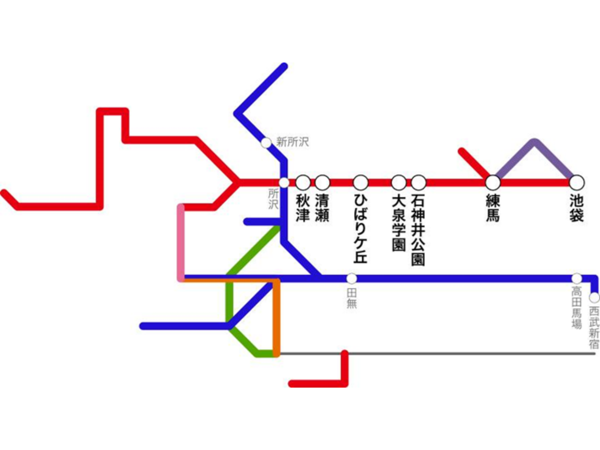 西武鉄道 池袋線セット