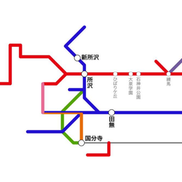 西武鉄道 新宿線セット