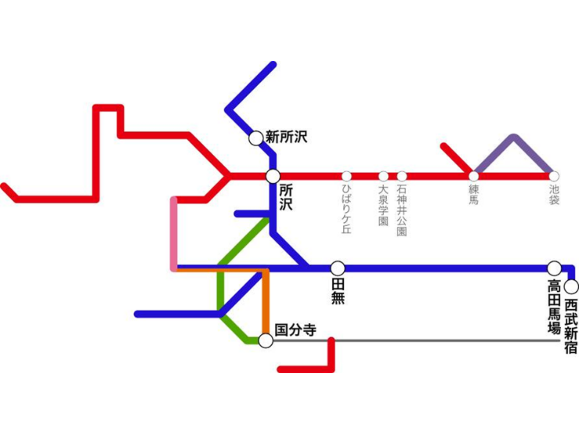 西武鉄道 新宿線セット
