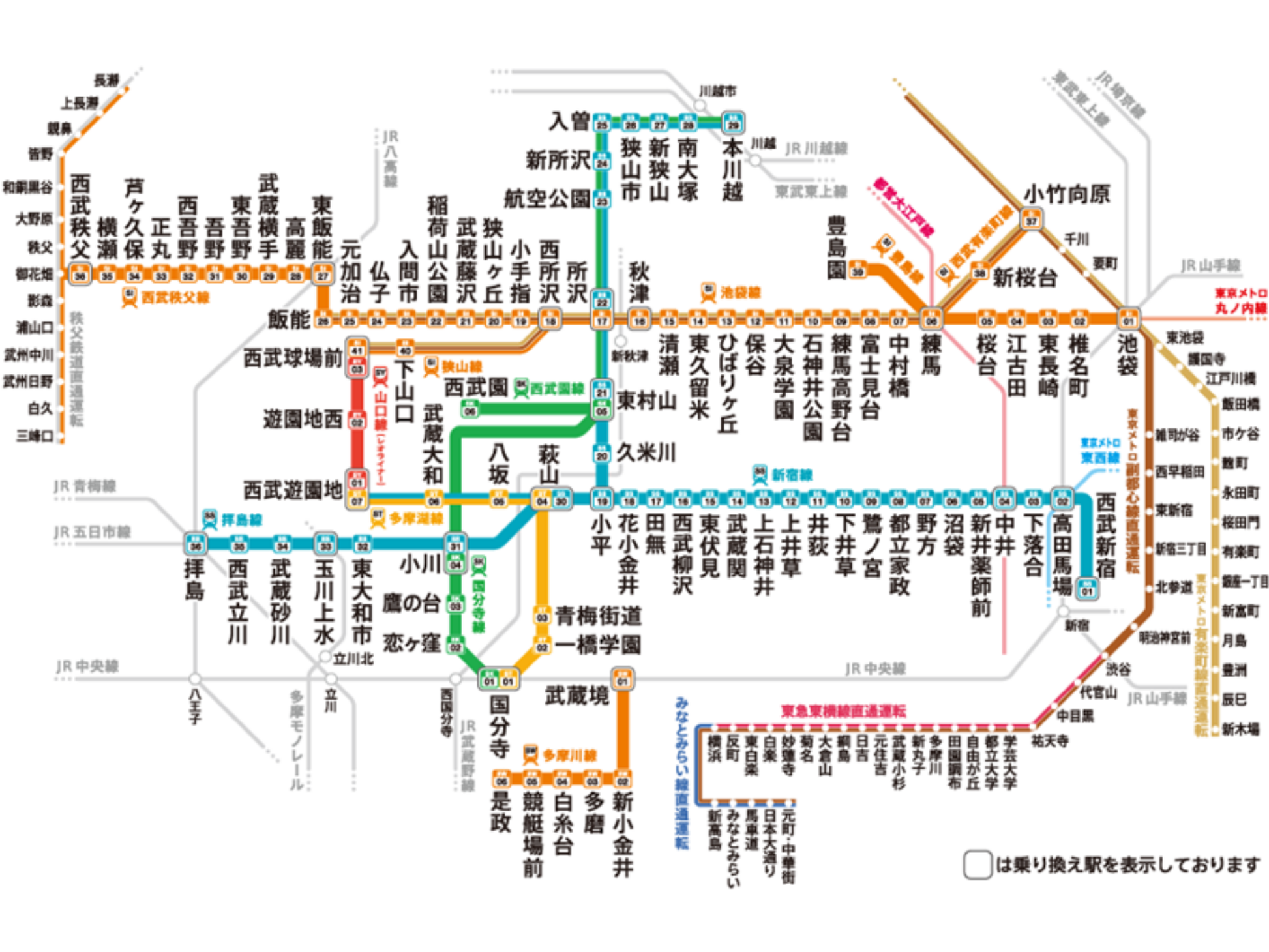  西武鉄道池袋線 中づり