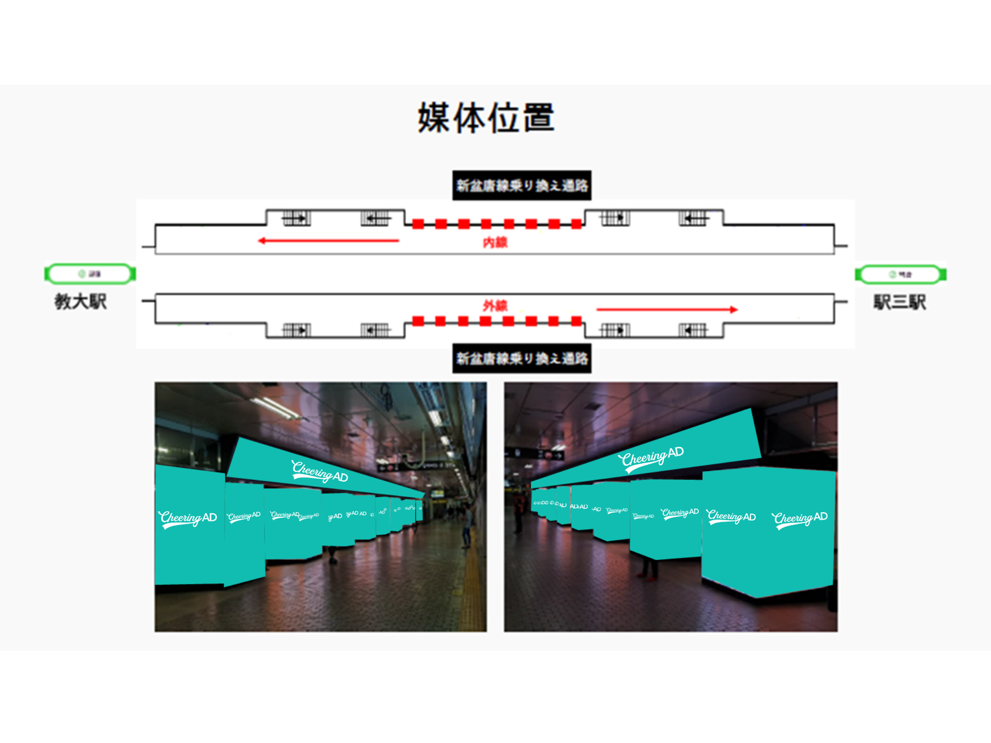 ソウル地下鉄 江南（カンナム） Panorama Media Platform